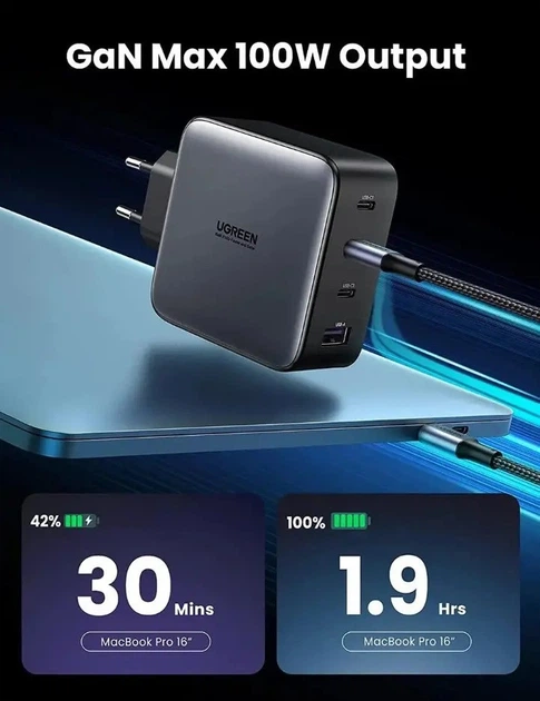 Зарядное устройство - блок - адаптер питания UGREEN CD226 100W Wall Charger (40747) - Фото 6 Зарядное устройство - блок - адаптер питания UGREEN CD226 100W Wall Charger (40747) - изображение 6