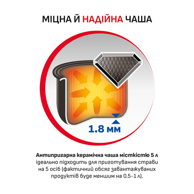 Мультиварка-скороварка MOULINEX CE501134 - изображение 6
