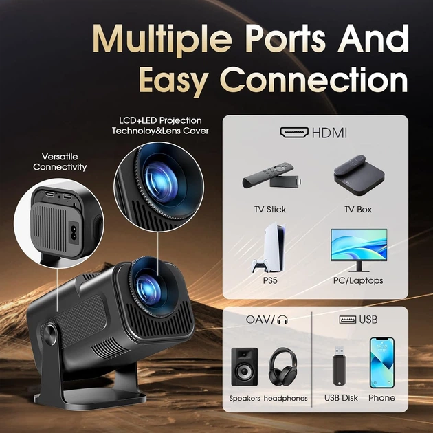 Проектор Gaimoo GM300 Full HD Wi-Fi Bluetooth Android 11 - изображение 4