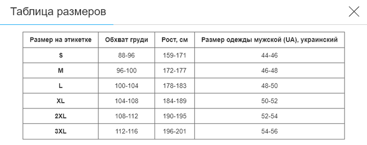Мотодощовик роздільний куртка і штани SCOYCO (PL, водонепроникна і світловідбивна тканина, сітчаста підкладка, 3XL, Салатовий) (RC10_Салатовий_3XL) - изображение 7