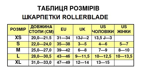 Шкарпетки для роликів чоловічі Rollerblade PERFORMANCE SOCKS L Black/silver (06A56400) - изображение 2