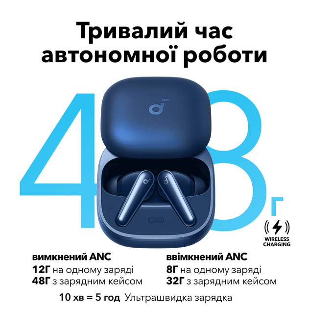 Наушники SoundCore Liberty 5 Blue Anker (teh0021168) - изображение 6