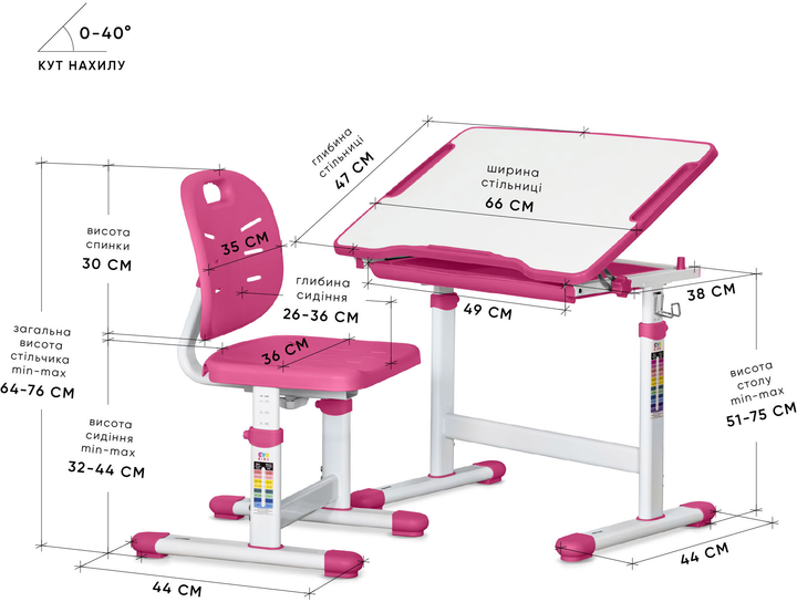 Комплект Evo-kids Стол + Стул Evo-05 Ergo Pink (Evo-05 Ergo PN) - изображение 3