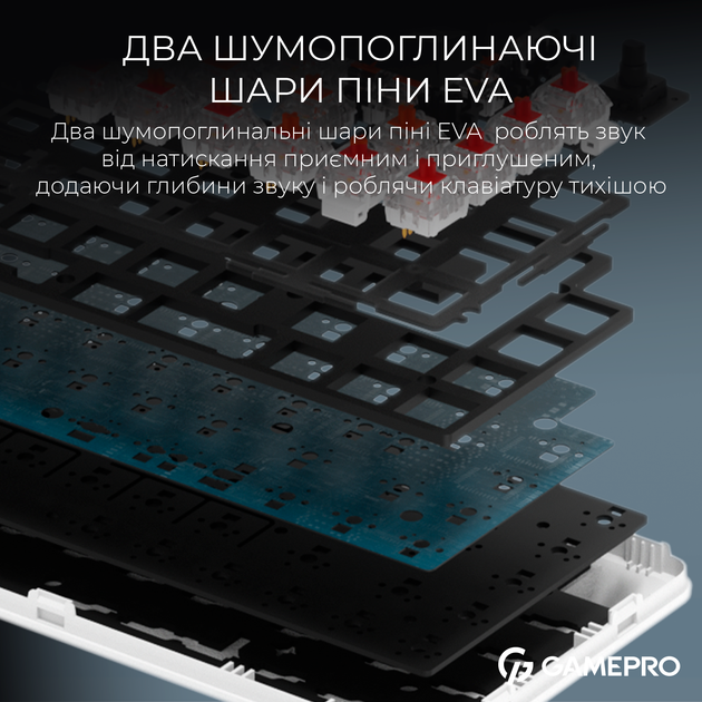 Клавиатура беспроводная GamePro Asgard Valhalla MK210W Pro 65% RGB Wireless/Bluetooth/USB White - изображение 12