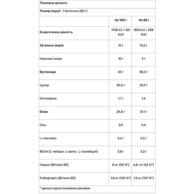 Протеиновый батончик Nutrend Excelent Protein bar, 85 г., Полуничний торт - изображение 2