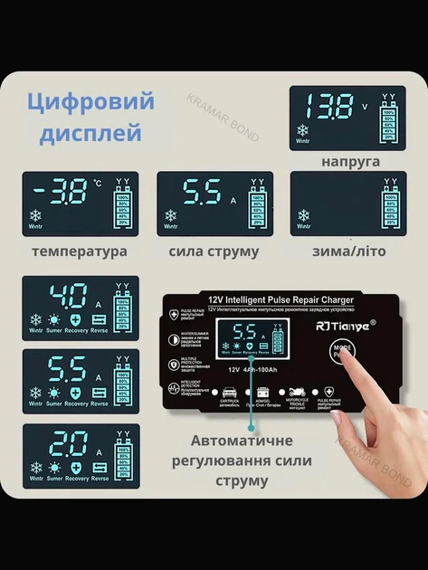 Интеллектуальное зарядное устройство RJTianye RJ-C120501A 6А 12В для автомобильного аккумулятора, АКБ мотоциклов 513140674 - изображение 6