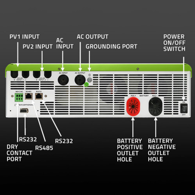 Hybrydowy inwerter Qoltec 11 kW 160A 48V MPPT BMS Sinus Wi-Fi option (5901878538624) - obraz 11