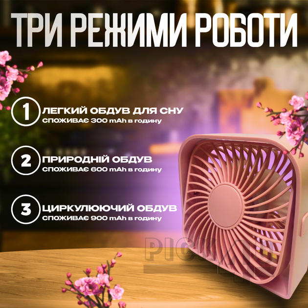 Компактный USB вентилятор TOPK K50-P Розовый - изображение 6