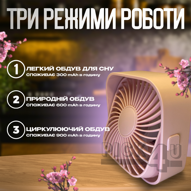 Портативний вентилятор з живленням від USB A031 Рожевий - зображення 6