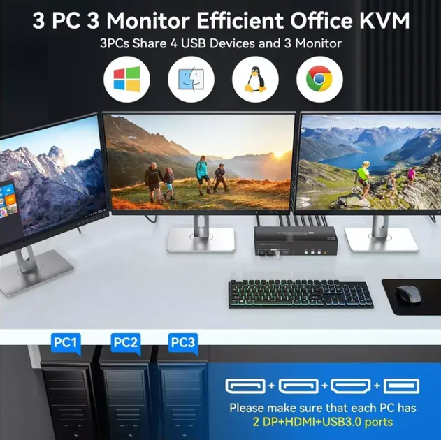 KVM-перемикач 3x3 з 4 портами 8K60Hz USB 3.0 HDMI Black (R3871) - зображення 3