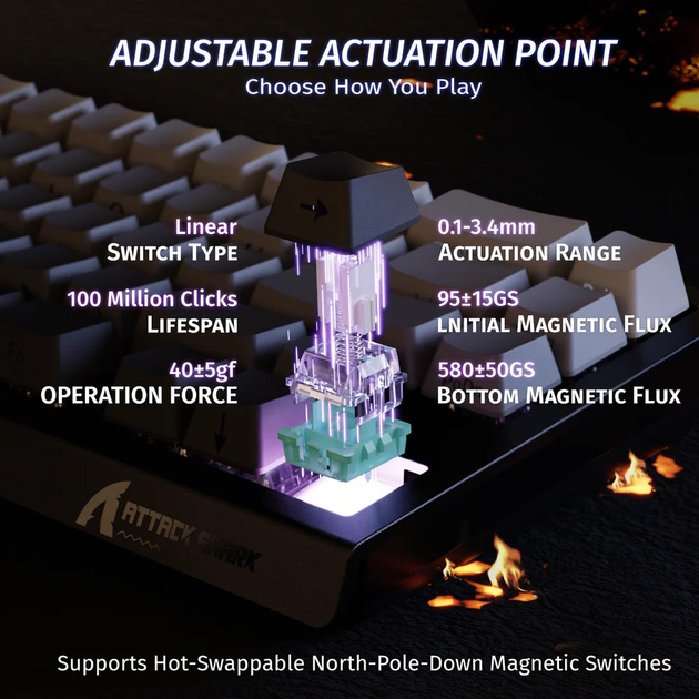 Магнитная игровая клавиатура ATTACK SHARK X68 HE 8kHz Черный с градиентом - Фото 4 Магнитная игровая клавиатура ATTACK SHARK X68 HE 8kHz Черный с градиентом - изображение 4
