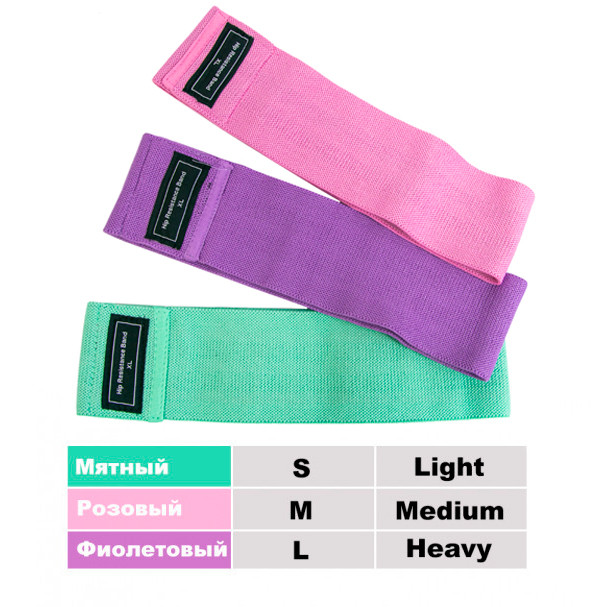Набір тканинних гумок для фітнесу Hip Resistance BAND LT-003 3 шт кольорові (6597) - Фото 2 Набір тканинних гумок для фітнесу Hip Resistance BAND LT-003 3 шт кольорові (6597) - зображення 2