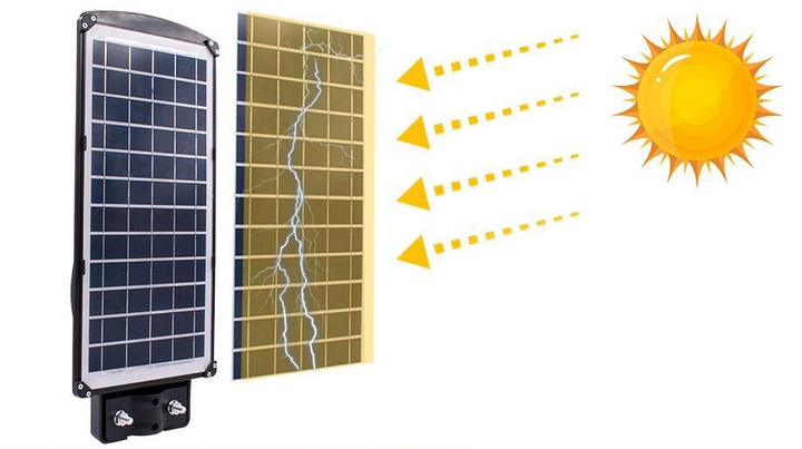 Уличный фонарь на столб UKC solar street light 1VPP на солнечной батарее с датчиком движения (4435) - изображение 3