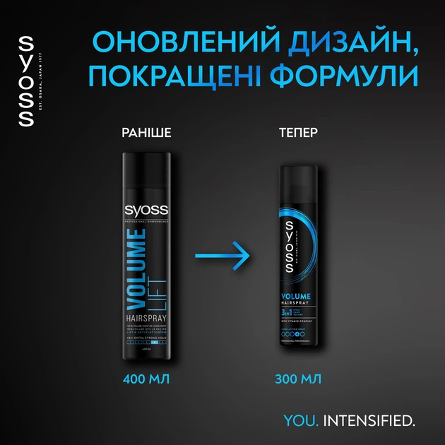 Лак для волос Syoss Volume 4 300 мл (9000100590280) - Фото 8 Лак для волос Syoss Volume 4 300 мл (9000100590280) - изображение 8