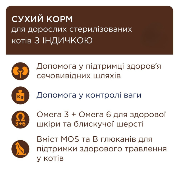 Сухой корм для стерилизованных котов Club 4 Paws Sterilized с индейкой 14 кг B4631701 - изображение 2