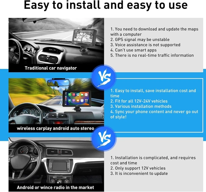 Автомагнитола Essgoo 991CP / 7" / Сенсорная / Android 11 / Apple CarPlay / Android Auto / GPS / Bluetooth / USB - изображение 6