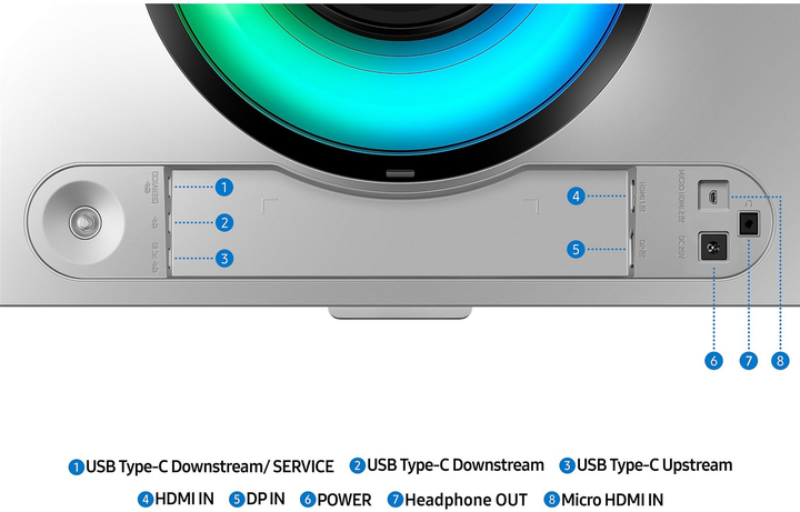 Монітор 49" Samsung Odyssey G9 G93SD (000101159463) - зображення 5