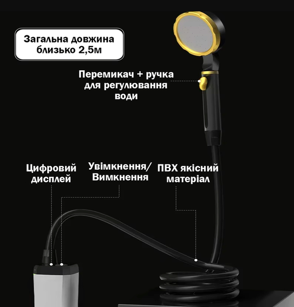 Аккумуляторный портативный душ для дачи или кемпинга с цифровым монитором YT-100w Зеленый - Фото 5 Аккумуляторный портативный душ для дачи или кемпинга с цифровым монитором YT-100w Зеленый - изображение 5