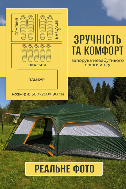 Намет-будинок 6-8-місний двошаровий Yar-sport 1610 для туризму 380×260×190 (блакитний) - зображення 8