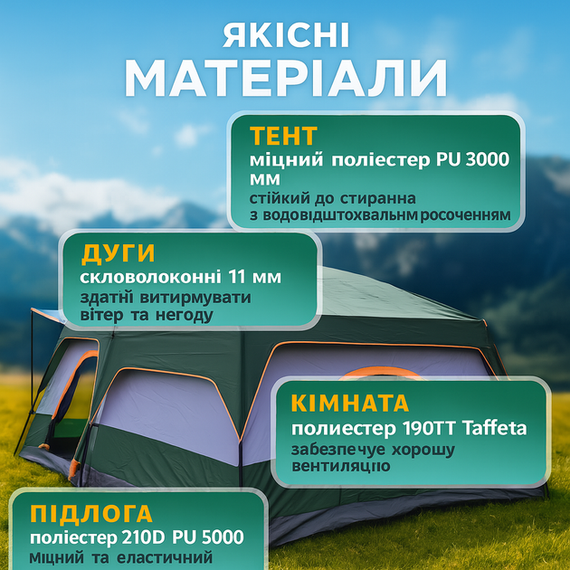 Намет-будинок 14 м2 10-місна двошарова Yar-sport 1611 для туризму 420×350×200 (бежева) - зображення 4