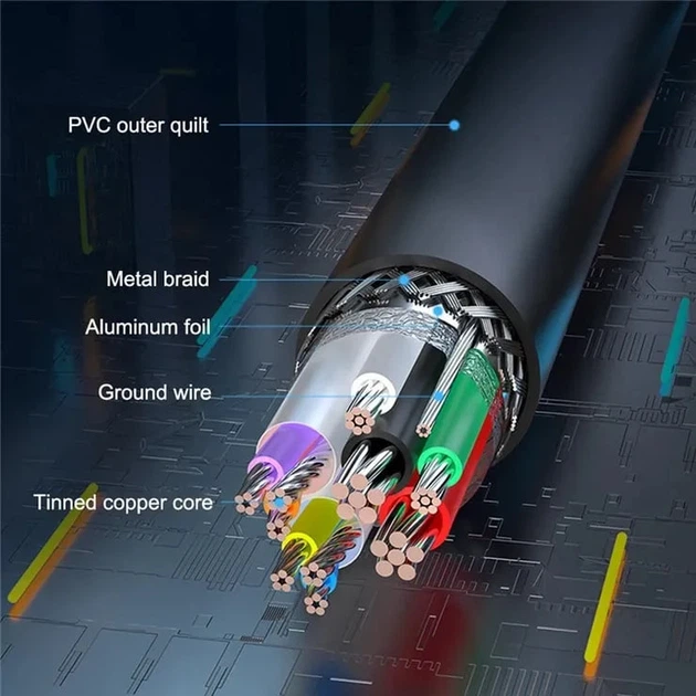 USB кабель-подовжувач Vention USB 3.0 Male to USB Female PVC Cable 5Gbps 0,5 м Black (CBHBD) - Фото 2 USB кабель-подовжувач Vention USB 3.0 Male to USB Female PVC Cable 5Gbps 0,5 м Black (CBHBD) - зображення 2