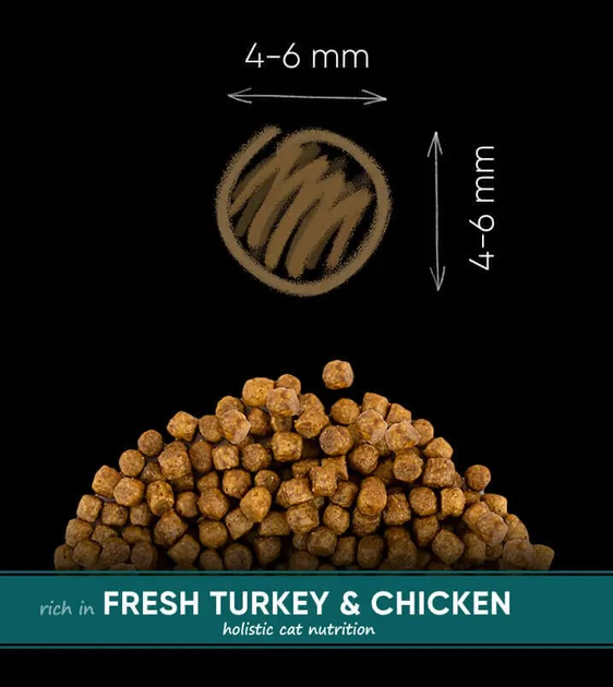 Sucha karma dla kociąt Savory z kurczakiem i indykiem 8 kg  (4820232630150) - obraz 3