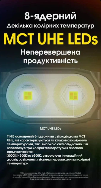 Наключний ліхтар із LED-дисплеєм Nitecore TINI 3 USB-C 600 Люмен 90 Метрів помаранчевий - зображення 7