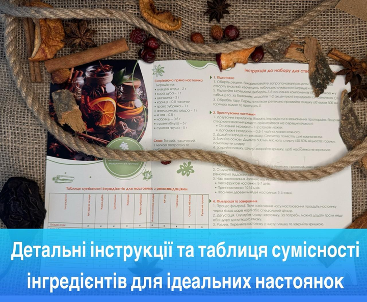 Крафтовий подарунковий набір для настоянок для справжнього чоловіка — натуральні інгредієнти, спеції, рецепти, інструкція, дерев’яна коробка з побажанням, оригінальний чоловічий подарунок - зображення 6
