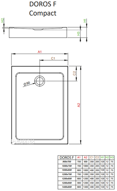 Душевой поддон RADAWAY Doros F Compact 100 SDRFP1080-05 - изображение 3
