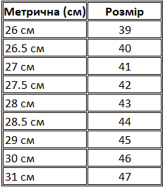 Сапоги утепленные, Утепленные рабочие Полу Сапоги, Польша, сапоги на зиму 41 - изображение 4