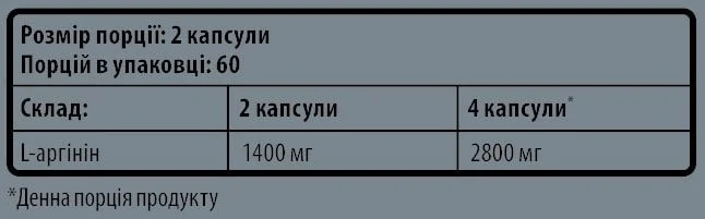 Аргинин Sporter L-Arginine 700 мг - 120 капс. - изображение 2