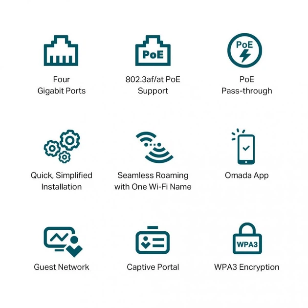 TP-Link EAP655-Wall - Фото 6 TP-Link EAP655-Wall - зображення 6
