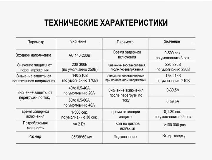 Захисне реле напруги Tomzn 63А (TOVPD1-60-EC) 140-300В - зображення 8