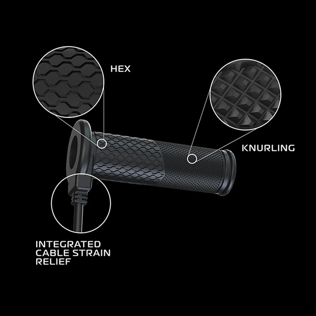 Грипсы с подогревом Oxford HotGrips Pro Touring - изображение 2