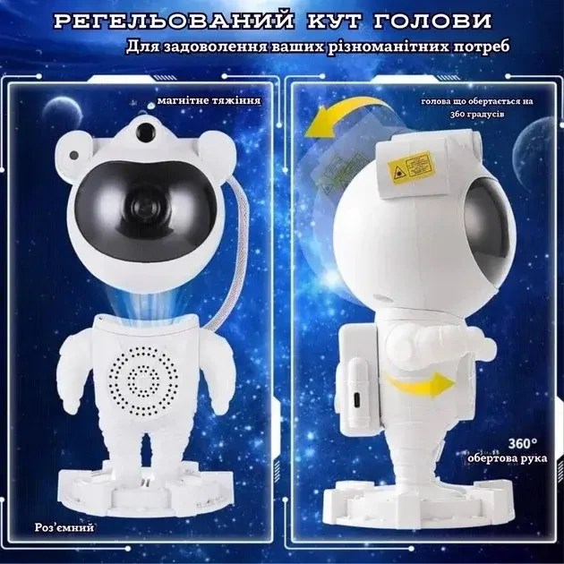 Ночник проектор зоряного неба Астронавт із Bluetooth колонкою Sky Star Astronaut Bambi ZZ-202 - зображення 2