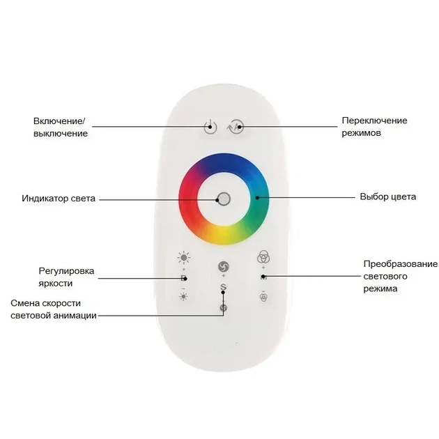 Угловой LED торшер Ledox Design с пультом и регулируемой яркостью 330 цветовых комбинаций - изображение 8