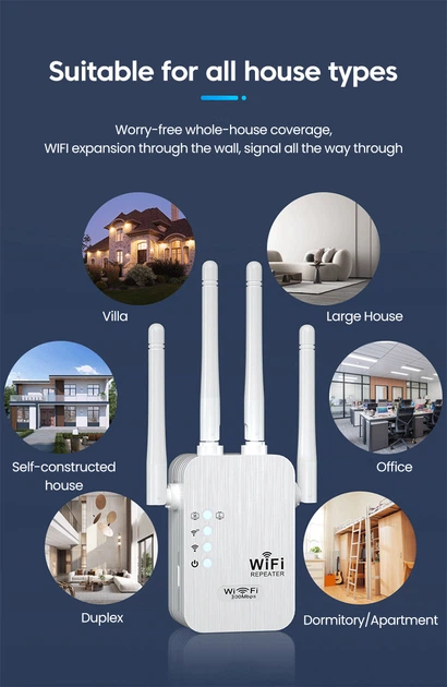 Ретранслятор Wi-Fi 2.4G, 4 антени - зображення 4