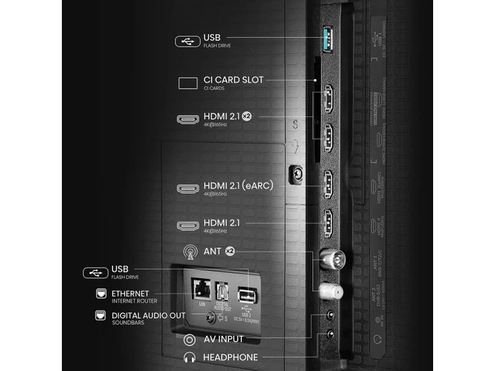 Телевізор Hisense 55U7Q PRO - Фото 3 Телевізор Hisense 55U7Q PRO - изображение 3
