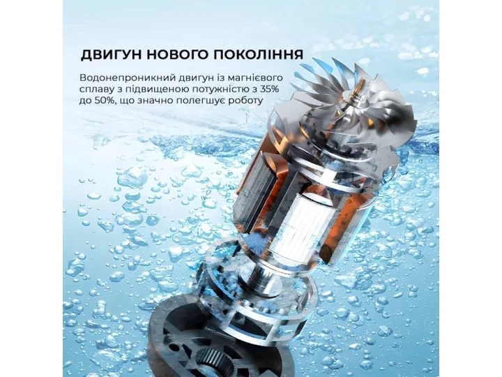Миючий вертикальний пілосос (1в1) Jimmy HW9 - Фото 8 Миючий вертикальний пілосос (1в1) Jimmy HW9 - зображення 8