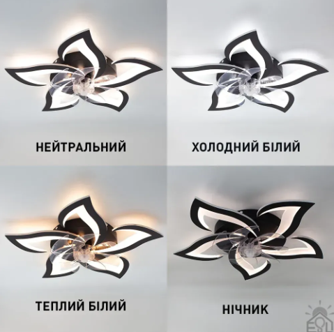 Люстра с вентилятором управляемая светодиодная FAN ELLA 72 Вт + 18 Вт 680x120 мм Черная - изображение 4