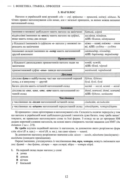 Українська мова. Теорія в таблицях. Завдання у форматі НМТ 2025 - Олександр Авраменко (978-966-989-216-4) - Фото 5 Українська мова. Теорія в таблицях. Завдання у форматі НМТ 2025 - Олександр Авраменко (978-966-989-216-4) - зображення 5