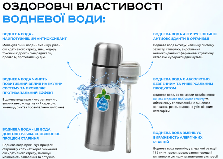 Генератор водневої води 500 мл «Living water» Воднева пляшка Термос-іонізатор-генератор. Жива вода / колір Yellow - Фото 6 Генератор водневої води 500 мл «Living water» Воднева пляшка Термос-іонізатор-генератор. Жива вода / колір Yellow - зображення 6