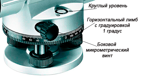 Профессиональный оптический нивелир Bosch Professional GOL 32 D : 120 м, 32 х зум, кейс SDRT_50601068500 - изображение 6