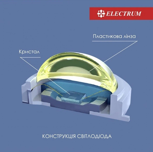 Светильник LED встроенный Electrum QUADRO M 6Вт 4000K квадратный потолочный (B-LD-1959) - изображение 4