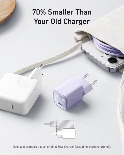 Зарядний пристрій Anker 511 Super Fast Charging Nano III 30W чорний (2000146) - зображення 4