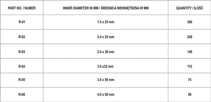 Zawleczki rozginane proste YATO 1000 szt (YT-06885) - obraz 3