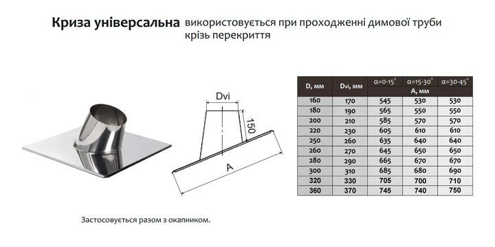 Крыза для дымохода 15-30° ø230 мм 0,5 мм Версия-Люкс (11468) - изображение 2