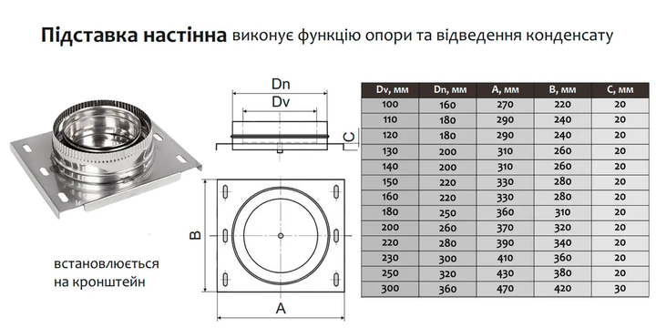 Настенная платформа ø120 мм 0,5 мм Версия-Люкс (11407) - Фото 2 Настенная платформа ø120 мм 0,5 мм Версия-Люкс (11407) - изображение 2