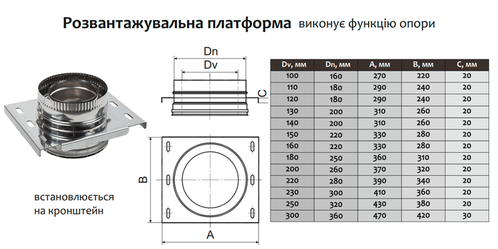 Разгрузочная платформа ø150 мм 0,5 мм Версия-Люкс (11397) - Фото 3 Разгрузочная платформа ø150 мм 0,5 мм Версия-Люкс (11397) - изображение 3