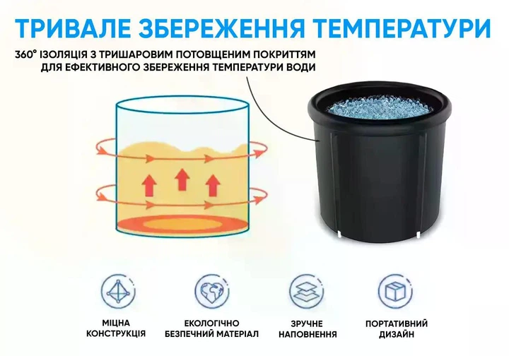 Кріо ванна крижана EasyFit кругла 375 л, каркасна, чорна, з кришкою і насосом - зображення 3